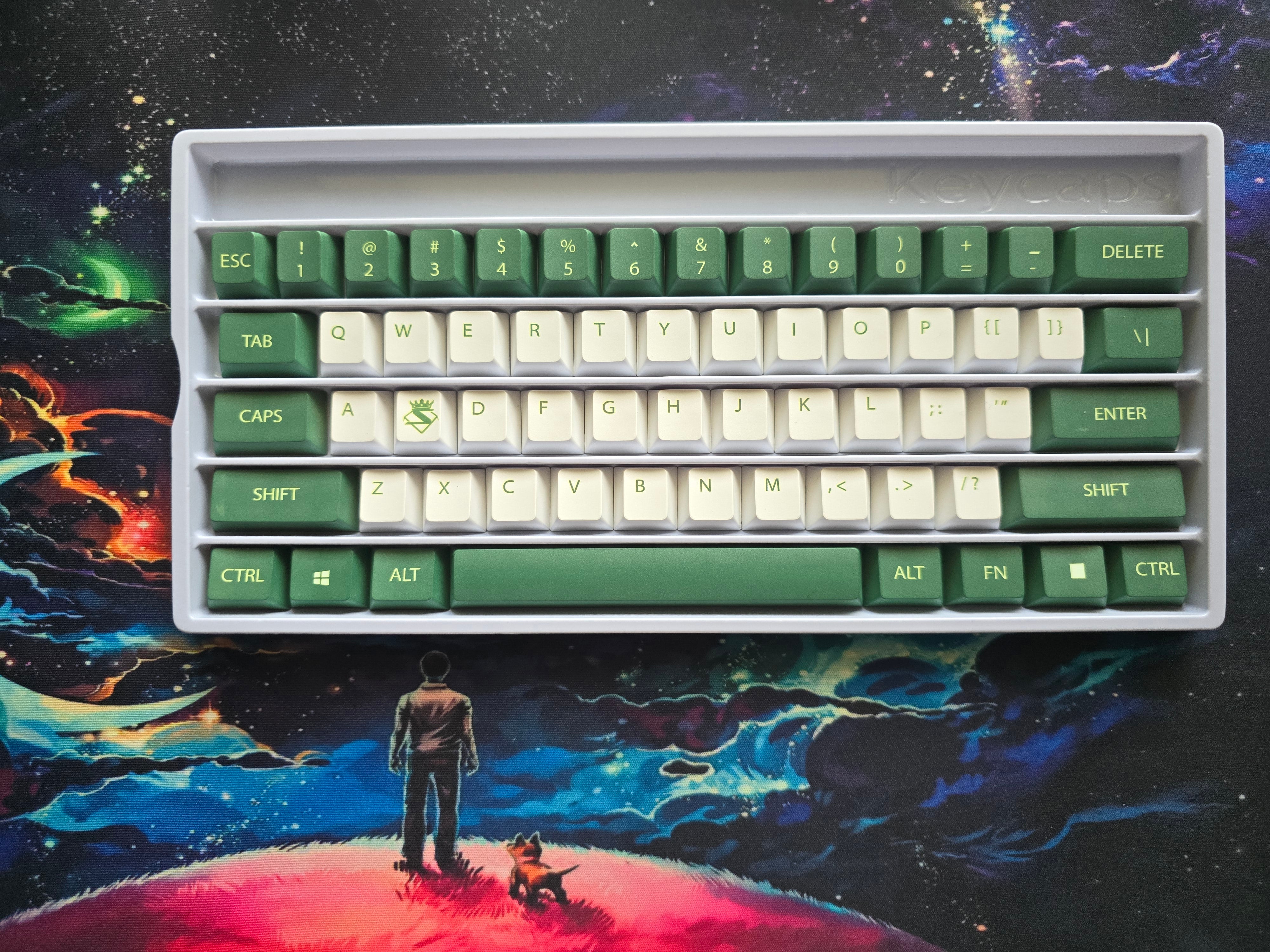 Pre-made Designed Keycap Sets