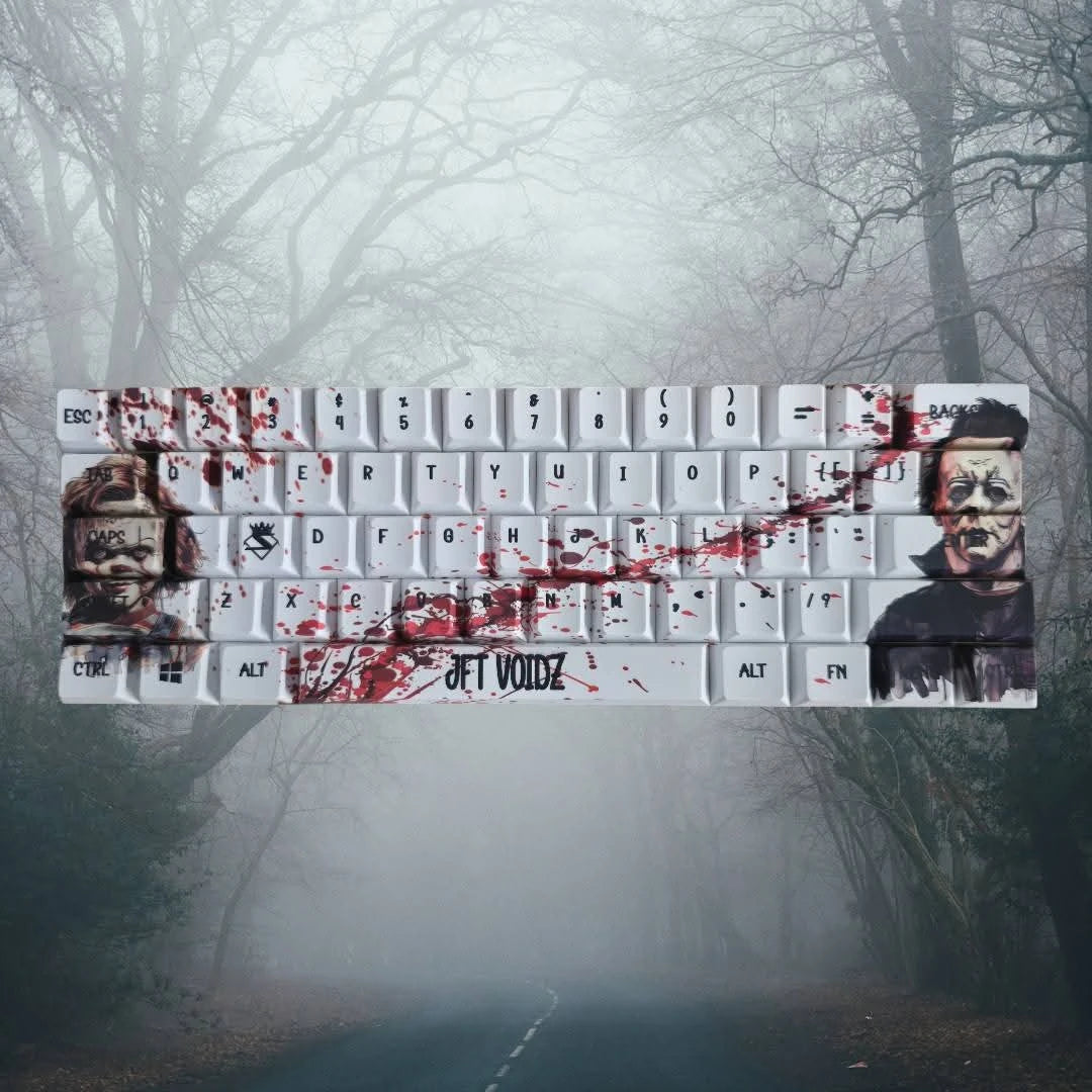 Keycap Sets